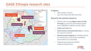 GAGE Ethiopia research sites
3 regions:
• Afar, Amhara, Oromia
• plus Dire Dawa City Administration
Research site selectio...