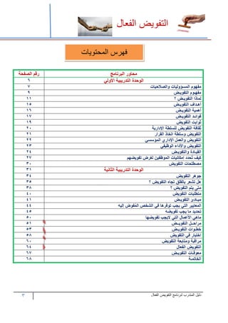 3 ‫الفعال‬ ‫التفويض‬ ‫لبرنامج‬ ‫المتدرب‬ ‫دليل‬
‫البرنامج‬ ‫محاور‬‫الصفحة‬ ‫رقم‬
‫الوحدة‬‫التدريبية‬‫األولي‬6
‫مفهوم‬‫المسؤوليات‬‫والصالحيات‬7
‫مفهـوم‬‫التفويـض‬9
‫لماذا‬‫التفويـض‬‫؟‬11
‫أهـداف‬‫التفويـض‬11
‫أهمية‬‫التفويـض‬16
‫فوائـد‬‫التفويـض‬17
‫ثوابت‬‫التفويض‬19
‫ثقافة‬‫التفويض‬‫للسلطة‬‫اإلدارية‬02
‫التفويض‬‫وسلطة‬‫اتخاذ‬‫القرار‬01
‫التفويض‬‫والعمل‬‫اإلداري‬‫المؤسسي‬00
‫التفويض‬‫واألداء‬‫الوظيفي‬02
‫القيـادة‬‫والتفويـض‬02
‫كيف‬‫حدد‬ُ‫ت‬‫إمكانيات‬‫الموظفين‬‫لغرض‬‫تفويضهم‬07
‫مصطلحات‬‫التفويض‬22
‫الوحدة‬‫التدريبية‬‫الثانية‬21
‫جوهر‬‫التفويض‬22
‫هل‬‫تشعر‬‫بالقلق‬‫تجاه‬‫التفويض‬‫؟‬21
‫متى‬‫يتم‬‫التفويض‬‫؟‬23
‫متطلبات‬‫التفويض‬22
‫مبـادئ‬‫التفويـض‬21
‫المعايير‬‫التي‬‫يجب‬‫توفرها‬‫في‬‫الشخص‬‫فوض‬ُ‫م‬‫ال‬‫إليه‬22
‫تحديد‬‫ما‬‫يجب‬‫تفويضه‬21
‫ماهي‬‫األعمال‬‫التي‬‫اليجب‬‫تفويضها‬12
‫مراحــل‬‫التفويــض‬11
‫خطـوات‬‫التفويـض‬12
‫اختبار‬‫في‬‫التفويض‬13
‫مراقبة‬‫ومتابعة‬‫التفويض‬62
‫التفويض‬‫الفعال‬62
‫معوقـات‬‫التفويـض‬67
‫الخاتمـة‬63
‫المحتويات‬ ‫فهرس‬
 