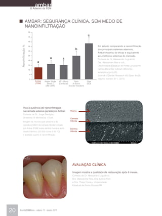 ambar
                                O Adesivo da FGM




                      AMBAR: SEGURANÇA CLÍNICA, SEM MEDO DE
                      NANOINFILTRAÇÃO
                           50

                           45
                                                                                             c
                           40
       Nanoinfiltração %




                           35                                                                        Em estudo comparando a nanoinfiltração
                                                                              b                      dos principais sistemas adesivos,
                           30
                                                                                                     Ambar mostrou-se eficaz e equivalente
                           25                                                                        aos melhores sistemas do mercado.
                                                a             a                                      Cortesia de Dr. Alessandro Loguércio,
                           20
                                     a                                                               Dra. Alessandra Reis e col.,
                           15                                                                        Universidade Estadual de Ponta Grossa/PR.
                           10                                                                        Letras diferentes indicam diferença
                                                                                                     estatística (p<0,05).
                            5
                                                                                                     Journal of Dental Research 89 (Spec Iss B):
                            0                                                                        resumo número 611, 2010.
                                   Ambar   Adper Single   XP - Bond           Tetric        Stae
                                   (FGM)      Bond 2      (Dentsply)        N-Bond          (SDI)
                                            (3M ESPE)                  (Ivoclar Vivadent)




          Veja a ausência de nanoinfiltração
          na camada adesiva gerada por Ambar.                            Resina
          Cortesia de Dr. Jorge Perdigão,
          University of Minnesota – EUA.                                 Camada
          Imagem de microscopia eletrônica de                            Híbrida

          varredura (MEV) da camada híbrida formada
          por Ambar (FGM) sobre dentina humana após                      Dentina
          desafio térmico (20.000 ciclos 5-55 ºC)                        Híbrida
          e avaliada quanto à nanoinfiltração.




                                                                           AVALIAÇÃO CLÍNICA

                                                                           Imagem mostra a qualidade da restauração após 6 meses.
                                                                           Cortesia de Dr. Alessandro Loguércio,
                                                                           Dra. Alessandra Reis, Dra. Letícia Ferri
                                                                           e Dra. Thays Costa – Universidade
                                                                           Estadual de Ponta Grossa/PR.




20   Revista FGMNews - volume 13 - Janeiro 2011
 