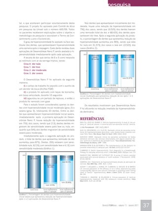 pesquisa


tal, e que aceitaram participar voluntariamente desta                          Nos dentes que apresentaram inicialmente dor mo-
pesquisa. O projeto foi aprovado pelo Comitê de ética                     derada, houve uma redução da hipersensibilidade em
em pesquisa da Univali sob o número 445/09. Todos                         79% dos casos, sendo que 10,52% dos dentes tiveram
os pacientes receberam explicações sobre o objetivo e                     uma remissão total da dor, e 68,42% dos dentes apre-
metodologia da pesquisa e assinaram o Termo de Con-                       sentaram dor leve. Após a segunda aplicação do produ-
sentimento Livre e Esclarecido.                                           to, a porcentagem de dentes que apresentou redução da
     O grau de hipersensibilidade foi avaliado na face ves-               hipersensibilidade aumentou pra 90%, sendo que esta
tibular dos dentes, que apresentavam hipersensibilidade                   foi nula em 31,57% dos casos e leve em 10,52% dos
uma semana após a raspagem. Cada dente recebeu duas                       casos (Gráfico 2).
aplicações de Desensibileze Nano P sendo avaliada a hi-
                                    ,
persensibilidade imediatamente após cada aplicação.                           100
                                                                                         moderada              moderada               moderada
     A escala de dor que variou de 0 a 3 como resposta                                     100%                 21,05%                 10,52%
                                                                                         19 dentes                                   leve 57,89%
ao estímulo com ar da seringa tríplice, sendo:
                                                                                                              leve 68,42%
     Grau 0: dor nula
     Grau 1: dor leve
     Grau 2: dor moderada
     Grau 3: dor severa

                                                                                                                                    nulo 31,57%
      O Desensibilize Nano P foi aplicado da seguinte
maneira:
      i) o campo de trabalho foi exposto com o auxílio de                                                     nulo 10,52%
                                                                                0
um abridor de boca (Arcflex FGM)                                                         Score inicial     Score imediatamente    Score imediatamente
                                                                                                            após a 1a aplicação    após a 2a aplicação
      ii) o produto foi aplicado com taças de borracha,
                                                                          Gráfico 2. Porcentagem de dentes com hipesensibilidade
em baixa velocidade, durante 10 segundos                                  inicial moderada que apresentou redução da dor após 1 e 2
      iii) agaurdou-se um período de repouso, e então o                   aplicações de Desensibilize Nano P
produto foi remivido com gaze
      Para o estudo foram considerados apenas os den-                          Os resultados mostraram que Desensibilize Nano
tes com hipersensibilidade inicial moderada (grau 2) e                    P foi eficiente na redução imediata da hipersensibilida-
severa (grau 3), totalizando 43 dentes. Entre os den-                     de dentinária.
tes que apresentaram hipersensibilidade inicial severa,
imediatamente após a primeira aplicação do Desen-
sibilize Nano P houve redução da hipersensibilidade
                 ,                                                        REFERÊNCIAS
                                                                          ABSI EG, ADDY M, ADAMS D. Dentine hypersensitivity. A study of the pa-
em 75% dos casos, sendo que 21% destes dentes mi-                         tency of dentinal tubules in sensitive and non-sensitive cervical dentine.
graram de sensibilidade severa para leve ou nula, en-                     J Clin Periodontol. 1987;14(5):280-4.
quanto que 54% dos dentes migraram de sensibilidade                       AUN CD, BRUGNERA Jr A, VILA RG. Avaliação clínica de pacientes porta-
                                                                          dores de hipersensibilidade dentinária, cujos dentes foram tratados com
severa para moderada.                                                     laser Hélio-Neon. Rev Assoc Paul Cir Dent 1989; 43(2): 65-8.
      Imediatamente após a segunda aplicação do pro-                      AZEVEDO VMNN. Avaliação clínica de pacientes portadores de lesões
duto, o total de dentes que apresentou remissão de dor                    dentárias cervicais não cariosas relacionadas com alguns aspectos físi-
                                                                          cos, químicos e mecânicos da cavidade bucal. Tese (Doutoramento). Fac.
aumentou para 87%. Destes, 20% estavam com sensi-                         Odontologia de Bauru, USP. 1994.
bilidade nula, 62,5% com sensibilidade leve e 4,1% com                    BRANNSTRÖM M & ASTROM A. The hydrodynamics of the dentyne its
                                                                          possible relationship to dentynal pain. Int Den J1972;22:219-227
sensibilidade moderada (Gráfico 1).
                                                                          CUMMINS D. Dentin hypersensitivity: from diagnosis to a breakthrough
                                                                          therapy for everyday sensitivity relief. J Clin Dent 2009: 20(Spec Iss): 1-9
   100                                                                    RADENTZ WH, BARNES GP CUTRIGHT DE. A survey of factors possibly
                                                                                                     ,
           severa 100%         severa 25%            severa 12,5%         associated with cervical abrasion of tooth surfaces. J Periodontol. 1976;
            24 dentes                                                     47(3):148-54.
                                                      leve 62,5%          SAMPAIO JEC. Tratamento da hipersensibilidade através da aplicação de
                                                                          vernizes. Rev ABO Nac 1995; 3(2): 114-8.
                                moderada
                                 54,16%                                   SCHIFF T, DELGADO e, ZHANG YP CUMMINS D, DEVIZIO W & MATEO
                                                                                                               ,
                                                                          LR. Clinical evaluation of the efficacy of na in-office desensitizing paste
                                                                          containing 8% arginine and calcium carbonate in providing instan lasting
                                                                          relief of dentyn hypersensitivity. Amer J Dent 2009, 22 (spec issue):
                                                                          8A-15A.
                                                                          TZANOVA S, INANOVA & VELANOVA S. Clinical evaluation of dentinal
                                                                          hypersensitivity treatment with 5% potassium nitrate dentifrice. Folia
                                                                          Med 2005, XLVII (2): 65-68.
                                                     nulo 20,83%
                               nulo 12,5%
     0
            Score inicial   Score imediatamente    Score imediatamente
                             após a 1a aplicação    após a 2a aplicação

Gráfico 1. Porcentagem de dentes com hipersensibilidade
inicial severa que apresentou redução da hipersensibilidade
após 1 e 2 aplicações de Desensibilize Nano P.


                                                                                                         Revista FGMNews - volume 13 - Janeiro 2011      37
 