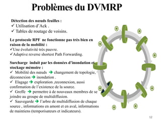 12
Problèmes du DVMRP
12
Détection des nœuds feuilles :
 Utilisation d’Ack .
 Tables de routage de voisins.
Le protocole RPF ne fonctionne pas très bien en
raison de la mobilité :
Une évolutivité très pauvre.
Adaptive reverse shortest Path Forwarding.
Surcharge induit par les données d’inondation et
stockage mémoire :
 Mobilité des nœuds  changement de topologie,
déconnexion  inondation .
 Elagage  exploration ,reconnexion, aussi
confirmation de l’existence de la source.
 Greffe  permettre à de nouveaux membres de se
joindre au groupe de multidiffusion.
 Sauvegarde  l’arbre de multidiffusion de chaque
source , informations en amont et en aval, informations
de maintiens (temporisateurs et indicateurs).
 