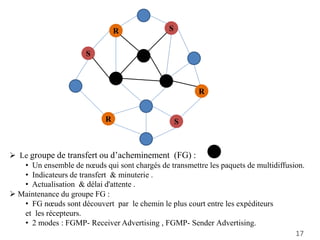  Le groupe de transfert ou d’acheminement (FG) :
• Un ensemble de nœuds qui sont chargés de transmettre les paquets de multidiffusion.
• Indicateurs de transfert & minuterie .
• Actualisation & délai d'attente .
 Maintenance du groupe FG :
• FG nœuds sont découvert par le chemin le plus court entre les expéditeurs
et les récepteurs.
• 2 modes : FGMP- Receiver Advertising , FGMP- Sender Advertising.
S
S
R
R S
R
17
 