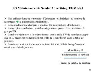 FG Maintenance via Sender Advertising FGMP-SA
 Plus efficace lorsque le nombre d’émetteurs est inférieur au nombre de
récepteurs  la plupart des applications .
 Les expéditeurs se chargent d’inonder les informations d’adhésions .
 les récepteurs collectent les tables de jointure pour créer et maintenir le
groupe FG .
 La table de jointure a le même format que la table FW de transfert excepté
que le ID récepteur est remplacé par le ID de l’expéditeur dans la table de
jointure .
 La minuterie et les indicateurs de transfert sont définis lorsqu’un nœud
reçoit une table de jointure.
Mcast Group Id
Sender membre id next hop
Format de la table de jointure
20
 