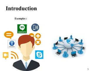 Exemples :
Introduction
5
 