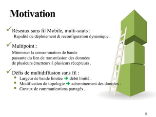 Motivation
Réseaux sans fil Mobile, multi-sauts :
Rapidité de déploiement & reconfiguration dynamique .
Multipoint :
Minimiser la consommation de bande
passante du lien de transmission des données
de plusieurs émetteurs à plusieurs récepteurs .
Défis de multidiffusion sans fil :
 Largeur de bande limitée  débit limité .
 Modification de topologie  acheminement des données .
 Canaux de communications partagés .
8
 