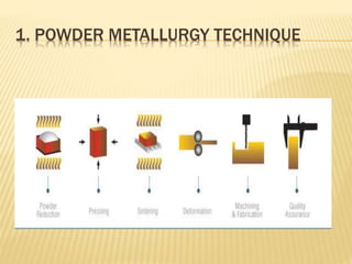 1. POWDER METALLURGY TECHNIQUE
 