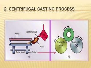 2. CENTRIFUGAL CASTING PROCESS
 