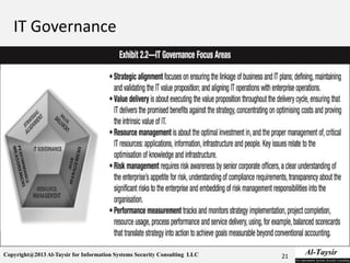 Copyright@2013 Al-Taysir for Information Systems Security Consulting LLC 21
 