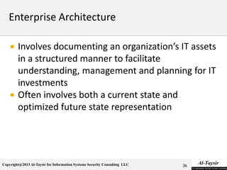 Copyright@2013 Al-Taysir for Information Systems Security Consulting LLC
 Involves documenting an organization’s IT assets
in a structured manner to facilitate
understanding, management and planning for IT
investments
 Often involves both a current state and
optimized future state representation
36
 