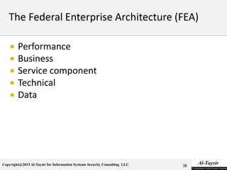 Copyright@2013 Al-Taysir for Information Systems Security Consulting LLC
 Performance
 Business
 Service component
 Technical
 Data
38
 