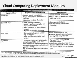 Copyright@2013 Al-Taysir for Information Systems Security Consulting LLC 58
 