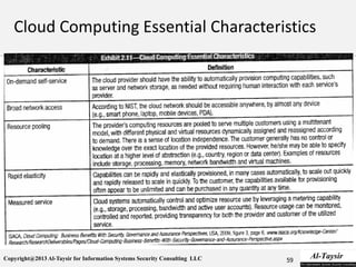 Copyright@2013 Al-Taysir for Information Systems Security Consulting LLC 59
 