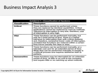 Copyright@2013 Al-Taysir for Information Systems Security Consulting LLC 81
 
