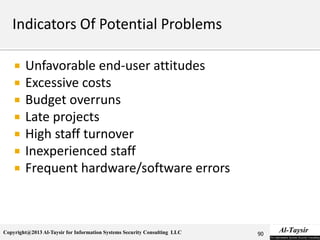 Copyright@2013 Al-Taysir for Information Systems Security Consulting LLC
 Unfavorable end-user attitudes
 Excessive costs
 Budget overruns
 Late projects
 High staff turnover
 Inexperienced staff
 Frequent hardware/software errors
90
 