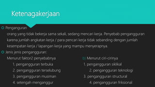 Ketenagakerjaan
 Penganguran
orang yang tidak bekerja sama sekali, sedang mencari kerja. Penyebab pengangguran
karena jumlah angkatan kerja / para pencari kerja tidak sebanding dengan jumlah
kesempatan kerja / lapangan kerja yang mampu menyerapnya.
 Jenis jenis pengangguran:
Menurut faktor2 penyebabnya b) Menurut ciri-cirinya
1. pengangguran terbuka 1. pengangguran siklikal
2. pengangguran terselubung 2. pengangguran teknologi
3. pengangguran musiman 3. pengangguran structural
4. setengah menganggur 4. pengangguran friksional
 