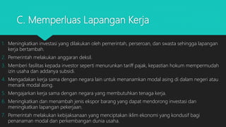 C. Memperluas Lapangan Kerja
1. Meningkatkan investasi yang dilakukan oleh pemerintah, perseroan, dan swasta sehingga lapangan
kerja bertambah.
2. Pemerintah melakukan anggaran deksil.
3. Memberi fasilitas kepada investor seperti menurunkan tariff pajak, kepastian hokum mempermudah
izin usaha dan addanya subsidi.
4. Mengadakan kerja sama dengan negara lain untuk menanamkan modal asing di dalam negeri atau
menarik modal asing.
5. Mengajarkan kerja sama dengan negara yang membutuhkan tenaga kerja.
6. Meningkatkan dan menambah jenis ekspor barang yang dapat mendorong investasi dan
meningkatkan lapangan pekerjaan.
7. Pemerintah melakukan kebijaksanaan yang menciptakan iklim ekonomi yang kondusif bagi
penanaman modal dan perkembangan dunia usaha.
 