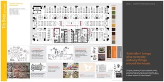 Future Group office case study | PDF