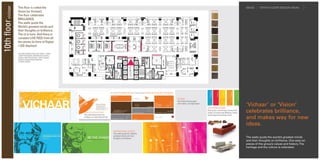 Future Group office case study | PDF