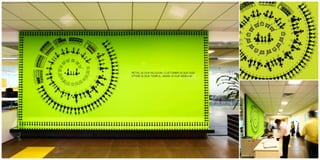 Future Group office case study | PDF