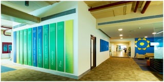 Future Group office case study | PDF