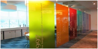 Future Group office case study | PDF