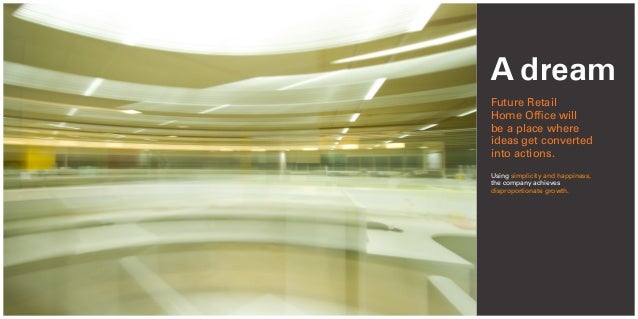 Future group business model picture