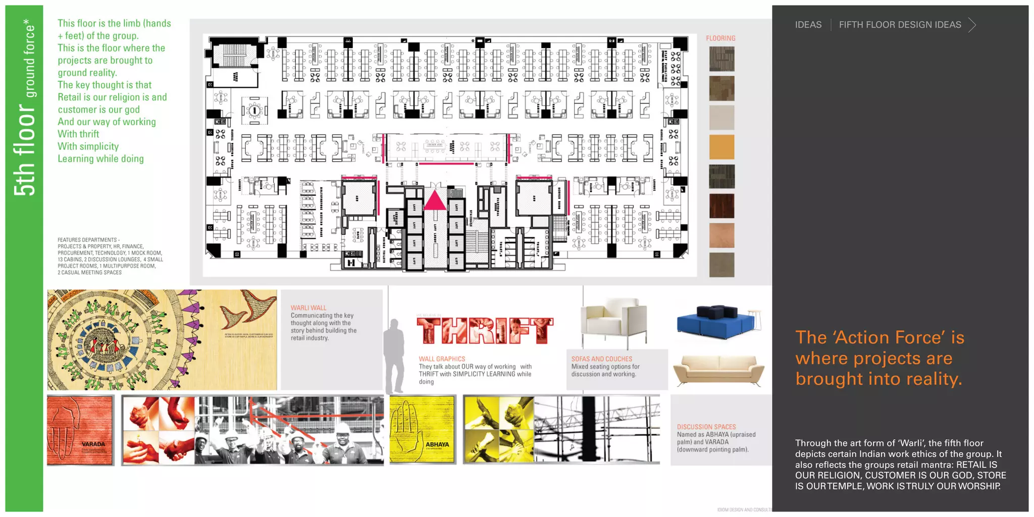 IDEAS     FIFTH FLOOR DESIGN IDEAS




The ‘Action Force’ is
where projects are
brought into reality.


Through the art form of ‘Warli’, the fifth floor
depicts certain Indian work ethics of the group. It
also reflects the groups retail mantra: RETAIL IS
OUR RELIGION, CUSTOMER IS OUR GOD, STORE
IS OUR TEMPLE, WORK IS TRULY OUR WORSHIP          .
 
