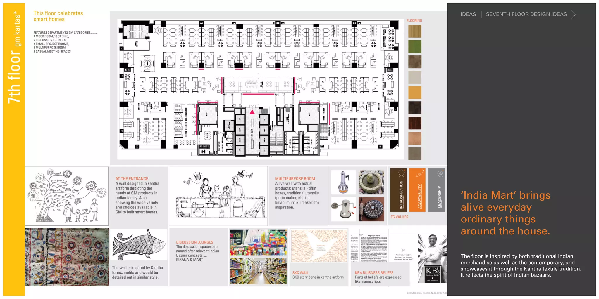 IDEAS     SEVENTH FLOOR DESIGN IDEAS




‘India Mart’ brings
alive everyday
ordinary things
around the house.

The floor is inspired by both traditional Indian
merchandise as well as the contemporary, and
showcases it through the Kantha textile tradition.
It reflects the spirit of Indian bazaars.
 
