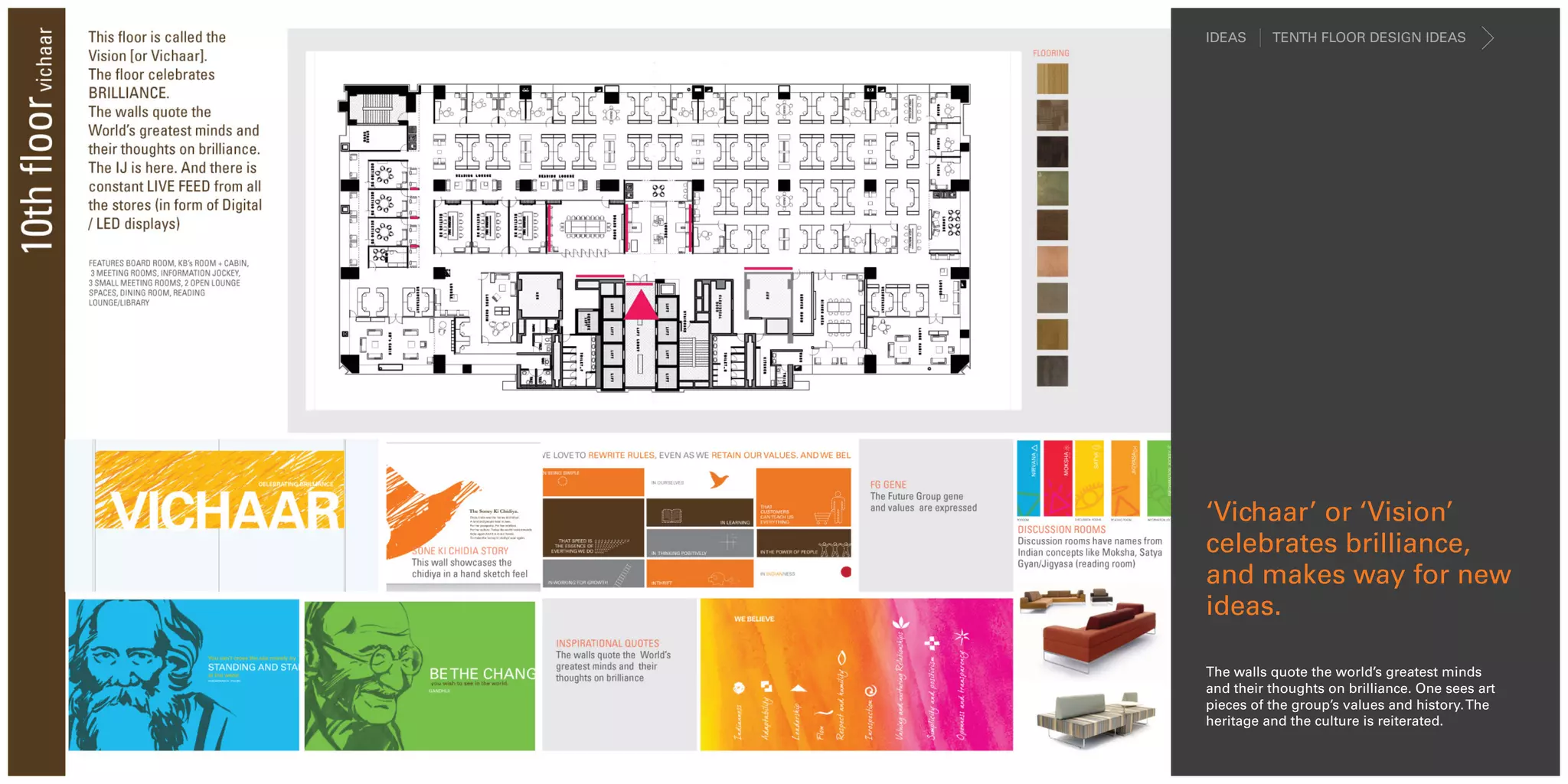 IDEAS     TENTH FLOOR DESIGN IDEAS




‘Vichaar’ or ‘Vision’
celebrates brilliance,
and makes way for new
ideas.

The walls quote the world’s greatest minds
and their thoughts on brilliance. One sees art
pieces of the group’s values and history. The
heritage and the culture is reiterated.
 