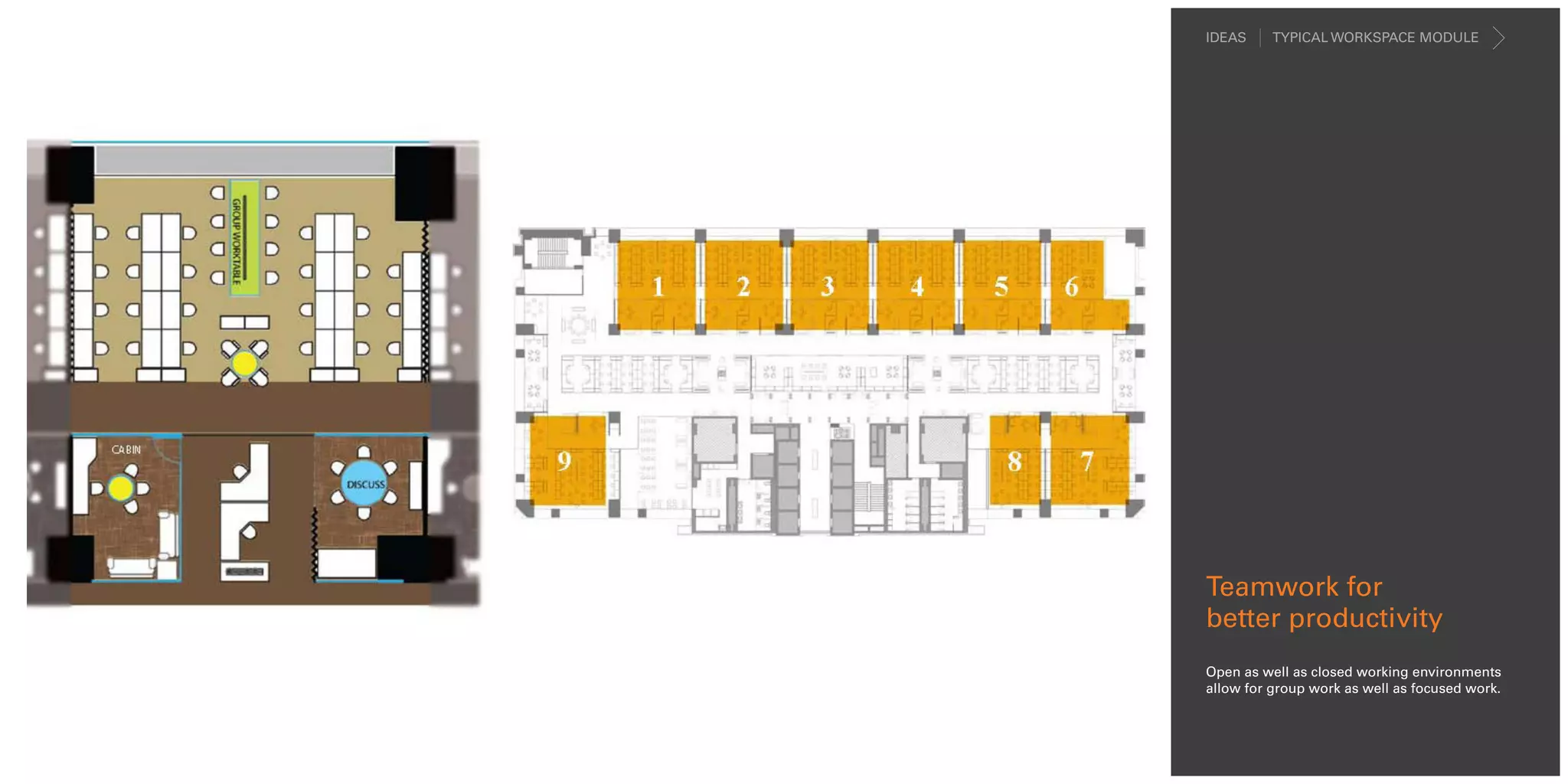 IDEAS     TYPICAL WORKSPACE MODULE




Teamwork for
better productivity
Open as well as closed working environments
allow for group work as well as focused work.
 