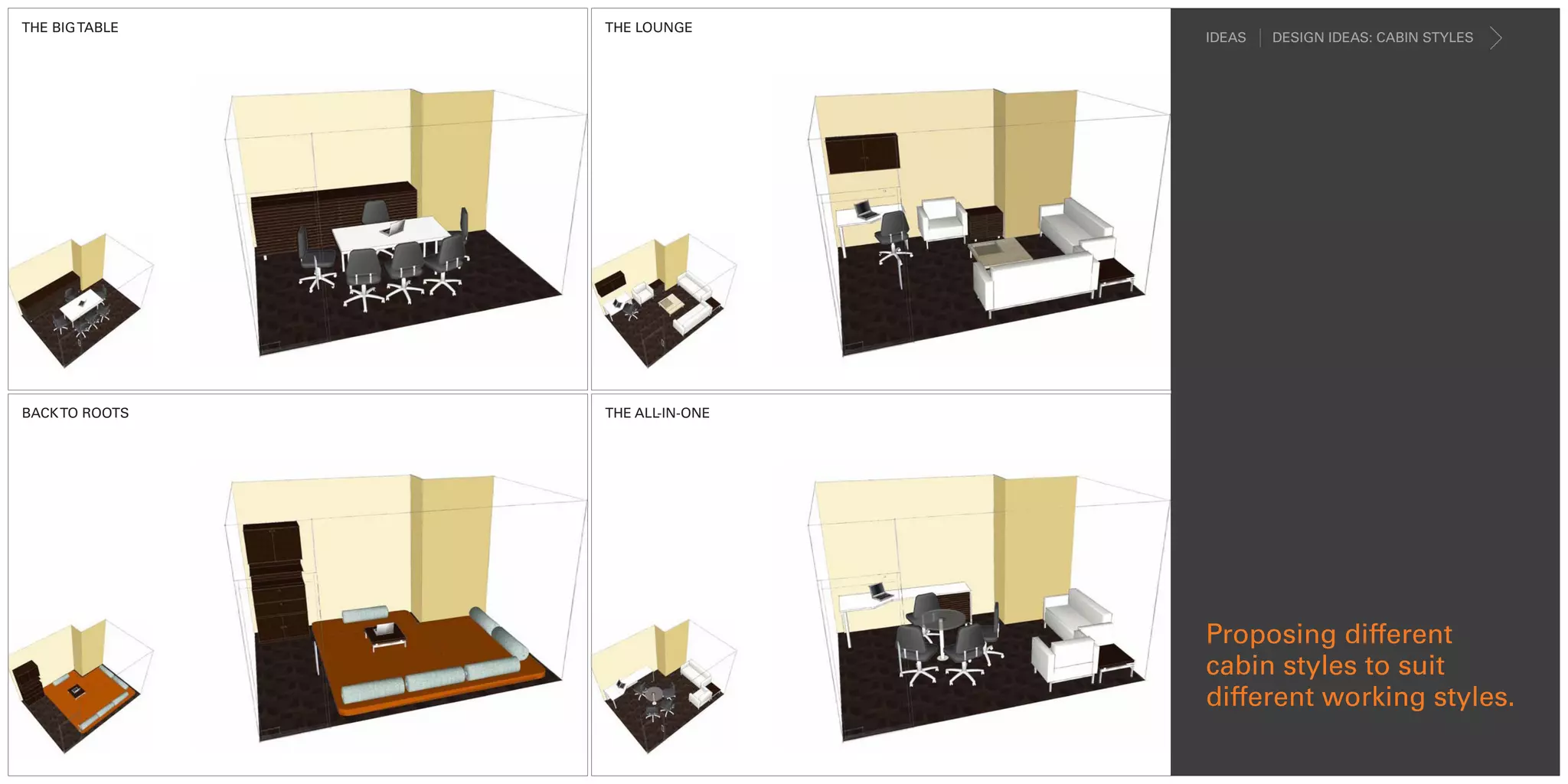 THE BIG TABLE   THE LOUNGE
                                 IDEAS   DESIGN IDEAS: CABIN STYLES




BACK TO ROOTS   THE ALL-IN-ONE




                                 Proposing different
                                 cabin styles to suit
                                 different working styles.
 