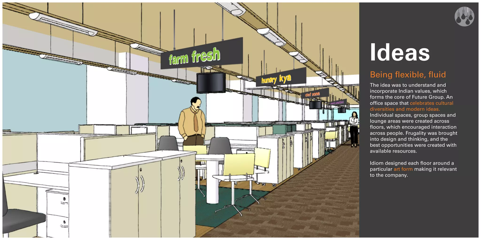 Ideas
Being flexible, fluid
The idea was to understand and
incorporate Indian values, which
forms the core of Future Group. An
office space that celebrates cultural
diversities and modern ideas.
Individual spaces, group spaces and
lounge areas were created across
floors, which encouraged interaction
across people. Frugality was brought
into design and thinking, and the
best opportunities were created with
available resources.

Idiom designed each floor around a
particular art form making it relevant
to the company.
 