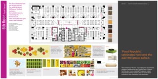 IDEAS     SIXTH FLOOR DESIGN IDEAS




‘Food Republic’
celebrates food and the
way the group sells it.


The entire food floor is inspired by the food habits,
shopping preferences and health care of Indian
families and home makers. The space is also
inspired by Indian bazaars. The in-house food
brands are also displayed and celebrated.
 