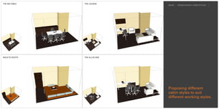 THE BIG TABLE   THE LOUNGE
                                 IDEAS   DESIGN IDEAS: CABIN STYLES




BACK TO ROOTS   THE ALL-IN-ONE




                                 Proposing different
                                 cabin styles to suit
                                 different working styles.
 
