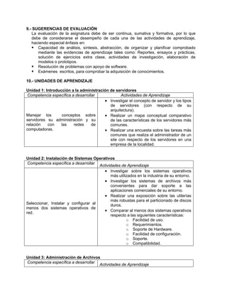 9.- SUGERENCIAS DE EVALUACIÓN
La evaluación de la asignatura debe de ser continua, sumativa y formativa, por lo que
debe de considerarse el desempeño de cada una de las actividades de aprendizaje,
haciendo especial énfasis en:
Capacidad de análisis, síntesis, abstracción, de organizar y planificar comprobado
mediante las evidencias de aprendizaje tales como: Reportes, ensayos y prácticas,
solución de ejercicios extra clase, actividades de investigación, elaboración de
modelos o prototipos.
Resolución de problemas con apoyo de software.
Exámenes escritos, para comprobar la adquisición de conocimientos.
10.- UNIDADES DE APRENDIZAJE
Unidad 1: Introducción a la administración de servidores
Competencia específica a desarrollar Actividades de Aprendizaje
Manejar los conceptos sobre
servidores su administración y su
relación con las redes de
computadoras.
• Investigar el concepto de servidor y los tipos
de servidores (con respecto de su
arquitectura).
• Realizar un mapa conceptual comparativo
de las características de los servidores más
comunes.
• Realizar una encuesta sobre las tareas más
comunes que realiza el administrador de un
site con respecto de los servidores en una
empresa de la localidad.
Unidad 2: Instalación de Sistemas Operativos
Competencia específica a desarrollar
Actividades de Aprendizaje
Seleccionar, Instalar y configurar al
menos dos sistemas operativos de
red.
• Investigar sobre los sistemas operativos
más utilizados en la industria de su entorno.
• Investigar los sistemas de archivos más
convenientes para dar soporte a las
aplicaciones comerciales de su entorno.
• Realizar una exposición sobre las utilerías
más robustas para el particionado de discos
duros.
• Comparar al menos dos sistemas operativos
respecto a las siguientes características:
o Facilidad de uso.
o Requerimientos.
o Soporte de Hardware.
o Facilidad de configuración.
o Soporte.
o Compatibilidad.
Unidad 3: Administración de Archivos
Competencia específica a desarrollar
Actividades de Aprendizaje
 