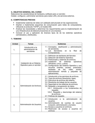 5.- OBJETIVO GENERAL DEL CURSO
Seleccionar las características de hardware y software para un servidor.
Instalar, configurar y administrar servidores para redes LAN y de servicios externos.
6.- COMPETENCIAS PREVIAS
Implementar sistemas de redes con cableado estructurado en las organizaciones.
Diseñar e implementar esquemas de comunicación para redes de computadores,
Utilizando el protocolo TCP/IP y el modelo OSI.
Analizar las necesidades y determinar los requerimientos para la implementación de
una infraestructura de telecomunicaciones en una empresa.
Conocer el uso y aplicación de diversos tipos de de los sistemas operativos
centralizados y distribuidos.
7.- TEMARIO
Unidad Temas Subtemas
1.
Introducción a la
administración de
servidores
1.1. Conceptos, clasificación y administración
de servidores.
1.2. Los Servidores en la Red de
Computadoras.
2.
Instalación de un Sistema
Operativo para un servidor
2.1. Definición de Hardware del Servidor.
2.2. Selección del Sistema Operativo.
2.3. Particionado y sistemas de archivos.
2.4. Instalación de sistemas operativos
(Windows, Linux, u otros).
2.5. Configuración del Sistema Operativo y sus
recursos (interfaz, acceso, protocolos,
hardware de red, video, sonido,
administración remota y paquetes de
aplicaciones).
3. Administración de Archivos
3.1. Introducción a los permisos de archivos.
3.2. Tipos de archivos (directorios, ligas).
3.3. Estructura de archivos del sistema.
3.4. Directorios de trabajo de los usuarios.
3.5. Seguridad en los sistemas de archivos.
3.6. Respaldo y recuperación de datos.
3.6.1. Introducción a los fundamentos de
respaldo.
3.6.2. Respaldo y desmontaje del sistema
de archivos.
3.7. Políticas de respaldo.
4. Administración de Usuarios
4.1. Introducción a la administración de
usuarios.
4.2. Administración de cuentas de usuario
(creación, administración y borrado).
4.3. Acceso a usuarios en archivos.
4.4. Restricción de acceso a usuarios en
archivos
 