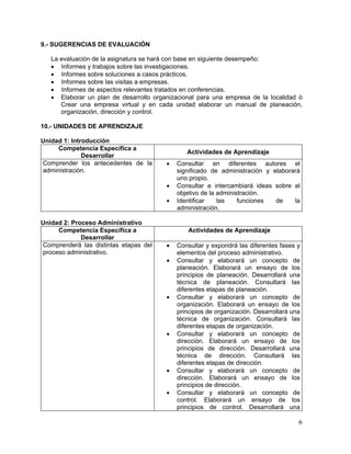 9.- SUGERENCIAS DE EVALUACIÓN

   La evaluación de la asignatura se hará con base en siguiente desempeño:
   • Informes y trabajos sobre las investigaciones.
   • Informes sobre soluciones a casos prácticos.
   • Informes sobre las visitas a empresas.
   • Informes de aspectos relevantes tratados en conferencias.
   • Elaborar un plan de desarrollo organizacional para una empresa de la localidad ó
      Crear una empresa virtual y en cada unidad elaborar un manual de planeación,
      organización, dirección y control.

10.- UNIDADES DE APRENDIZAJE

Unidad 1: Introducción
     Competencia Específica a
                                               Actividades de Aprendizaje
              Desarrollar
Comprender los antecedentes de la       •   Consultar en diferentes autores el
administración.                             significado de administración y elaborará
                                            uno propio.
                                        •   Consultar e intercambiará ideas sobre el
                                            objetivo de la administración.
                                        •   Identificar    las    funciones  de    la
                                            administración.

Unidad 2: Proceso Administrativo
     Competencia Específica a                   Actividades de Aprendizaje
             Desarrollar
Comprenderá las distintas etapas del    •   Consultar y expondrá las diferentes fases y
proceso administrativo.                     elementos del proceso administrativo.
                                        •   Consultar y elaborará un concepto de
                                            planeación. Elaborará un ensayo de los
                                            principios de planeación. Desarrollará una
                                            técnica de planeación. Consultará las
                                            diferentes etapas de planeación.
                                        •   Consultar y elaborará un concepto de
                                            organización. Elaborará un ensayo de los
                                            principios de organización. Desarrollará una
                                            técnica de organización. Consultará las
                                            diferentes etapas de organización.
                                        •   Consultar y elaborará un concepto de
                                            dirección. Elaborará un ensayo de los
                                            principios de dirección. Desarrollará una
                                            técnica de dirección. Consultará las
                                            diferentes etapas de dirección.
                                        •   Consultar y elaborará un concepto de
                                            dirección. Elaborará un ensayo de los
                                            principios de dirección.
                                        •   Consultar y elaborará un concepto de
                                            control. Elaborará un ensayo de los
                                            principios de control. Desarrollará una

                                                                                       6
 
