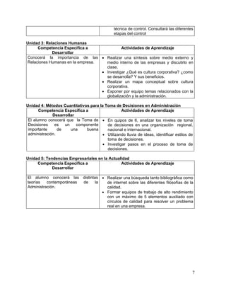 técnica de control. Consultará las diferentes
                                                  etapas del control

Unidad 3: Relaciones Humanas
     Competencia Específica a                         Actividades de Aprendizaje
             Desarrollar
Conocerá la importancia de las              • Realizar una síntesis sobre medio externo y
Relaciones Humanas en la empresa.             medio interno de las empresas y discutirlo en
                                              clase.
                                            • Investigar ¿Qué es cultura corporativa? ¿como
                                              se desarrolla? Y sus beneficios.
                                            • Realizar un mapa conceptual sobre cultura
                                              corporativa.
                                            • Exponer por equipo temas relacionados con la
                                              globalización y la administración.

Unidad 4: Métodos Cuantitativos para la Toma de Decisiones en Administración
       Competencia Específica a                  Actividades de Aprendizaje
              Desarrollar
 El alumno conocerá que la Toma de • En quipos de 6, analizar los niveles de toma
 Decisiones    es   un    componente     de decisiones en una organización regional,
 importante      de    una     buena     nacional e internacional.
 administración.                       • Utilizando lluvia de ideas, identificar estilos de
                                         toma de decisiones.
                                       • Investigar pasos en el proceso de toma de
                                         decisiones.

Unidad 5: Tendencias Empresariales en la Actualidad
     Competencia Específica a                  Actividades de Aprendizaje
             Desarrollar

El alumno conocerá las         distintas    • Realizar una búsqueda tanto bibliográfica como
teorías   contemporáneas       de      la     de internet sobre las diferentes filosofías de la
Administración.                               calidad.
                                            • Formar equipos de trabajo de alto rendimiento
                                              con un máximo de 5 elementos auxiliado con
                                              círculos de calidad para resolver un problema
                                              real en una empresa.




                                                                                              7
 