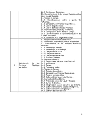 2.2.2. Condiciones Geológicas.
                              2.3. Comportamiento de las Líneas Equipotenciales
                              de un cuerpo Cargado.
                              2.4. Trabajo de campo.
                              2.4.1. Consideraciones sobre el punto de
                              Referencia.
                              2.4.2. Corrección por Potencial Espontáneo.
                              2.4.3. Método de potenciales.
                              2.4.4. Método de Gradientes de Potencial.
                              2.5. Interpretación cualitativa y cuantitativa.
                              2.5.1. Configuración de los datos de Campo.
                              2.5.2. Determinación de la equipotencial que nos da
                              la forma del cuerpo.
                              2.5.3. Estimación de la longitud del cuerpo.
                              3.1. Propiedades eléctricas de las rocas.
                              3.2 Potencial de un electrodo puntual de corriente.
                              3.3. Fundamentos de los Sondeos Eléctricos
                              Verticales.
                              3.3.1. Metodología Wenner.
                              3.3.2. Metodología Schlumberger.
                              3.3.2.1 Registros Eléctricos
                              3.3.2.2 Registros Sónicos
                              3.3.2.3 Registros Radioactivos
                              3.3.3. Sondeos Dipolares.
                              3.4. Instrumental usado.
                              3.4.1. Electrodos de corriente y de Potencial.
    Metodología   de      los 3.4.2. Multímetros.
3   Sondeos       Eléctricos 3.4.3. Cables.
    Verticales.               3.4.4. Fuentes de poder.
                              3.5. Trabajo de Campo.
                              3.5.1. Circuitos de medición.
                              3.5.2. Corrección por Potencial Espontáneo.
                              3.5.3. Tabla de toma de datos.
                              3.5.4. Elaboración de la curva de Campo.
                              3.6. Interpretación Cuantitativa.
                              3.6.1. Análisis de curvas de 1, 2, 3 y 4 capas.
                              3.6.2. Curvas de Orellana
                              3.6.3. Interpretación usando las curvas De Orellana.
                              3.6.4. Elaboración del Corte Electro estratigráfico.
                              3.6.5. Elaboración del modelo geológico.
                              3.6.6. Software de interpretación.




                                                                                     5
 