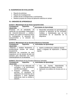 9.- SUGERENCIAS DE EVALUACIÓN

   •   Reporte de prácticas
   •   Reporte de investigaciones
   •   Análisis de las investigaciones y conclusiones.
   •   Realizar proyecto de campo de aplicación eléctrica en campo

10.- UNIDADES DE APRENDIZAJE

Unidad 1: Metodología de las líneas equipotenciales
Competencia           específica      a
                                        Actividades de Aprendizaje
desarrollar
Propiciar, en el estudiante, el            • Desarrollar actividades de aprendizaje que
desarrollo de actividades intelectuales        propicien la aplicación de los conceptos,
de inducción-deducción y análisis-             modelos y metodologías que se van
síntesis, las cuales lo encaminan hacia        aprendiendo en el desarrollo de la
la investigación, la aplicación de             asignatura.
conocimientos y la solución de
problemas

Unidad 2: Metodología de los Sondeos Eléctricos Verticales
Competencia           específica    a Actividades de Aprendizaje
desarrollar
 Observar y analizar fenómenos y        • Asistir a conferencias y elaborar reporte.
problemáticas propias del campo         Asistir a brigadas de exploración y elaborar
ocupacional.                            reporte
Relacionar los contenidos de esta
asignatura con las demás del plan de
estudios para desarrollar una visión
interdisciplinaria en el estudiante

Unidad 3: Metodología de los Sondeos Eléctricos Verticales.
Competencia          específica      a Actividades de Aprendizaje
desarrollar
    • Propiciar el uso adecuado de        • Uso       de    fuentes    dependientes     e
       conceptos, y de terminología           independientes de voltaje y corriente.
       científico-tecnológica             • Aplicación de análisis de circuitos de c.a. y
    • Proponer        problemas   que         c.d.
       permitan al estudiante la
       integración de contenidos de la
       asignatura y entre distintas
       asignaturas, para su análisis y
       solución.




                                                                                        7
 