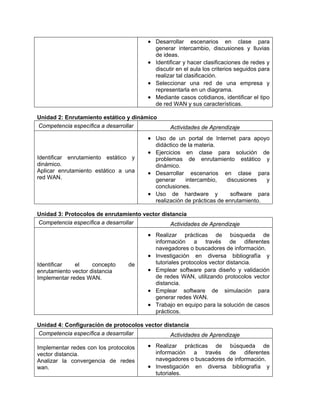 • Desarrollar escenarios en clase para
generar intercambio, discusiones y lluvias
de ideas.
• Identificar y hacer clasificaciones de redes y
discutir en el aula los criterios seguidos para
realizar tal clasificación.
• Seleccionar una red de una empresa y
representarla en un diagrama.
• Mediante casos cotidianos, identificar el tipo
de red WAN y sus características.
Unidad 2: Enrutamiento estático y dinámico
Competencia específica a desarrollar Actividades de Aprendizaje
Identificar enrutamiento estático y
dinámico.
Aplicar enrutamiento estático a una
red WAN.
• Uso de un portal de Internet para apoyo
didáctico de la materia.
• Ejercicios en clase para solución de
problemas de enrutamiento estático y
dinámico.
• Desarrollar escenarios en clase para
generar intercambio, discusiones y
conclusiones.
• Uso de hardware y software para
realización de prácticas de enrutamiento.
Unidad 3: Protocolos de enrutamiento vector distancia
Competencia específica a desarrollar Actividades de Aprendizaje
Identificar el concepto de
enrutamiento vector distancia
Implementar redes WAN.
• Realizar prácticas de búsqueda de
información a través de diferentes
navegadores o buscadores de información.
• Investigación en diversa bibliografía y
tutoriales protocolos vector distancia.
• Emplear software para diseño y validación
de redes WAN, utilizando protocolos vector
distancia.
• Emplear software de simulación para
generar redes WAN.
• Trabajo en equipo para la solución de casos
prácticos.
Unidad 4: Configuración de protocolos vector distancia
Competencia específica a desarrollar Actividades de Aprendizaje
Implementar redes con los protocolos
vector distancia.
Analizar la convergencia de redes
wan.
• Realizar prácticas de búsqueda de
información a través de diferentes
navegadores o buscadores de información.
• Investigación en diversa bibliografía y
tutoriales.
 