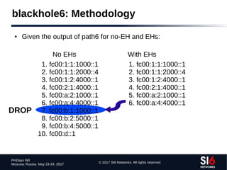 © 2017 SI6 Networks. All rights reserved
PHDays WII
Moscow, Russia. May 23-24, 2017
blackhole6: Methodology
● Given the output of path6 for no-EH and EHs:
No EHs With EHs
1. fc00:1:1:1000::1
2. fc00:1:1:2000::4
3. fc00:1:2:4000::1
4. fc00:2:1:4000::1
5. fc00:a:2:1000::1
6. fc00:a:4:4000::1
7. fc00:b:1:1000::1
8. fc00:b:2:5000::1
9. fc00:b:4:5000::1
10. fc00:d::1
1. fc00:1:1:1000::1
2. fc00:1:1:2000::4
3. fc00:1:2:4000::1
4. fc00:2:1:4000::1
5. fc00:a:2:1000::1
6. fc00:a:4:4000::1
DROP
 