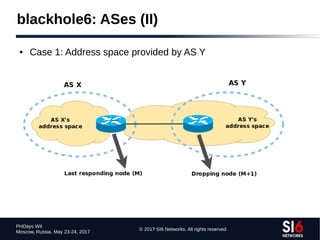© 2017 SI6 Networks. All rights reserved
PHDays WII
Moscow, Russia. May 23-24, 2017
blackhole6: ASes (II)
● Case 1: Address space provided by AS Y
 