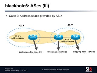 © 2017 SI6 Networks. All rights reserved
PHDays WII
Moscow, Russia. May 23-24, 2017
blackhole6: ASes (III)
● Case 2: Address space provided by AS X
 