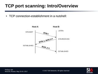 © 2017 SI6 Networks. All rights reserved
PHDays WII
Moscow, Russia. May 23-24, 2017
TCP port scanning: Intro/Overview
● TCP connection-establishment in a nutshell:
 