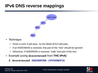 © 2017 SI6 Networks. All rights reserved
PHDays WII
Moscow, Russia. May 23-24, 2017
IPv6 DNS reverse mappings
● Technique:
● Given a zone X.ip6.arpa., try the labels [0-f].X.ip6.arpa.
● If an NXDOMAIN is received, that part of the “tree” should be ignored
● Otherwise, if NOERROR is received, “walk” that part of the tree
● Example (using dnsrevenum6 from THC-IPv6):
$ dnsrevenum6 DNSSERVER IPV6PREFIX
 