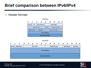 © 2017 SI6 Networks. All rights reserved
PHDays WII
Moscow, Russia. May 23-24, 2017
Brief comparison between IPv6/IPv4
● Header formats
 