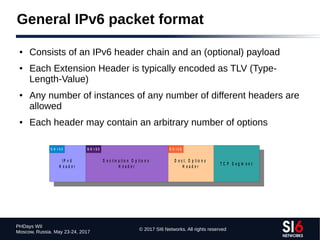 © 2017 SI6 Networks. All rights reserved
PHDays WII
Moscow, Russia. May 23-24, 2017
General IPv6 packet format
● Consists of an IPv6 header chain and an (optional) payload
● Each Extension Header is typically encoded as TLV (Type-
Length-Value)
● Any number of instances of any number of different headers are
allowed
● Each header may contain an arbitrary number of options
I P v 6
H e a d e r
I P v 6
H e a d e r D e s t i n a t i o n O p ti o n s
H e a d e r
D e s ti n a t i o n O p ti o n s
H e a d e r
N H = 6 0 N H = 6 0
D e s t . O p t i o n s
H e a d e r
D e s t . O p t i o n s
H e a d e r T C P S e g m e n t
T C P S e g m e n t
N H = 0 6N H = 6 0
 