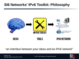 © 2017 SI6 Networks. All rights reserved
PHDays WII
Moscow, Russia. May 23-24, 2017
IDEAS TOOLS ipv6 NETWORK
“an interface between your ideas and an IPv6 network”
SI6 Networks' IPv6 Toolkit: Philosophy
 