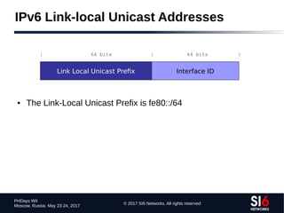 © 2017 SI6 Networks. All rights reserved
PHDays WII
Moscow, Russia. May 23-24, 2017
IPv6 Link-local Unicast Addresses
● The Link-Local Unicast Prefix is fe80::/64
Link Local Unicast Prefix Interface ID
| 64 bits | 64 bits |
 